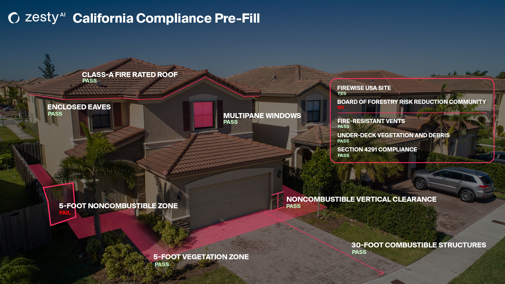 ZestyAI Launches AI-Powered Pre-Fill Data Product for Rapid Compliance with California Wildfire Regulations